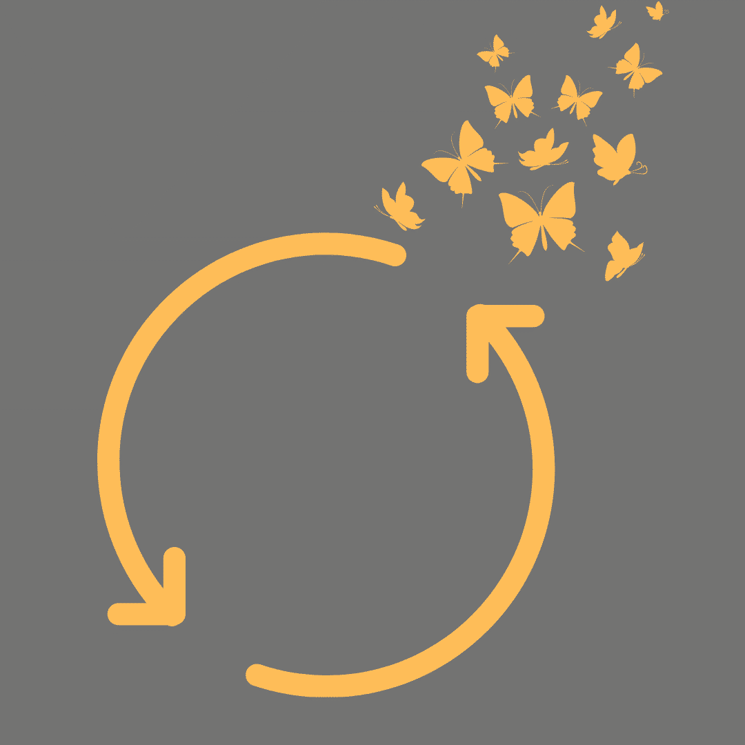 Cycle imagery to represent expansion and contraction